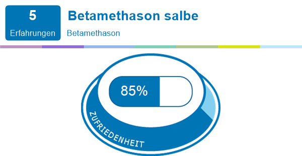 Betamethason salbe | Erfahrungen mit Medikamenten und ...