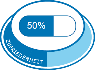 Seroquel S 7 Erfahrungen Mit Medikamenten Und Deren Nebenwirkungen Meamedica De