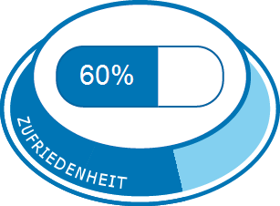 zolpidem 10 mg 20 stück preis