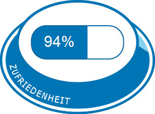 Fucidin Erfahrungen Mit Medikamenten Und Deren Nebenwirkungen Meamedica